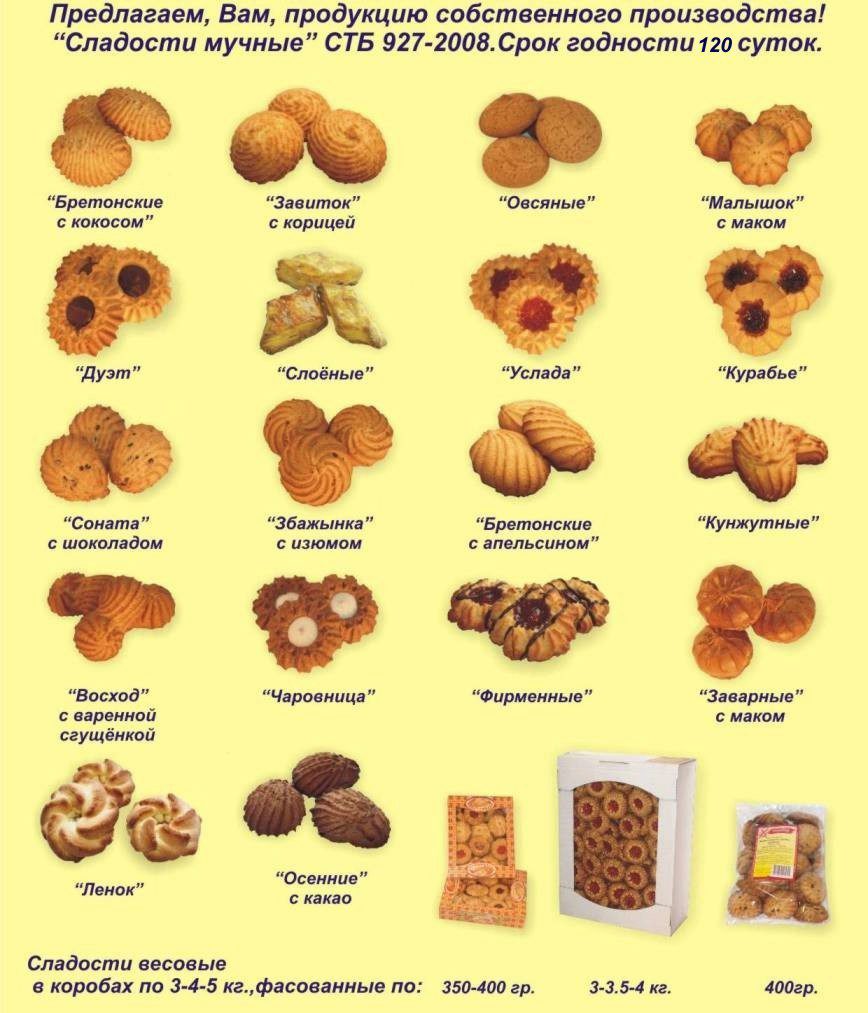 Какие виды печенья бывают фото и название